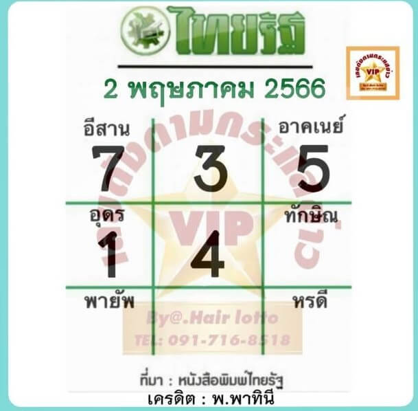 หวยไทยรัฐ